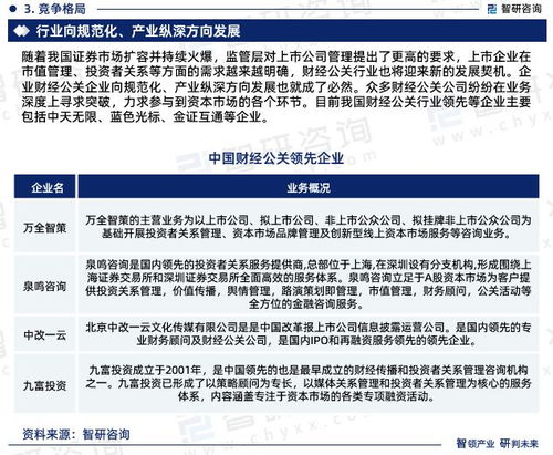 智研咨詢發(fā)布《2023版中國財(cái)經(jīng)公關(guān)行業(yè)市場深度分析研究報(bào)告》