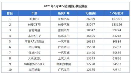 特斯拉再掀波瀾 Model Y新車型27.6萬元引爆市場，公關(guān)策略面臨新考驗(yàn)